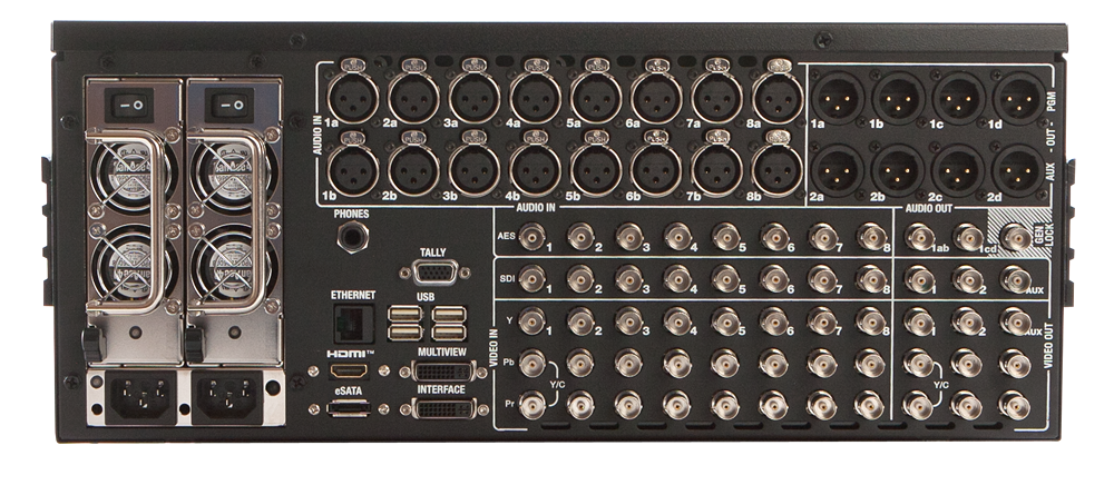 Input components. HD SDI input схема. Analog db15 Audio. Audio input. Component Video input.